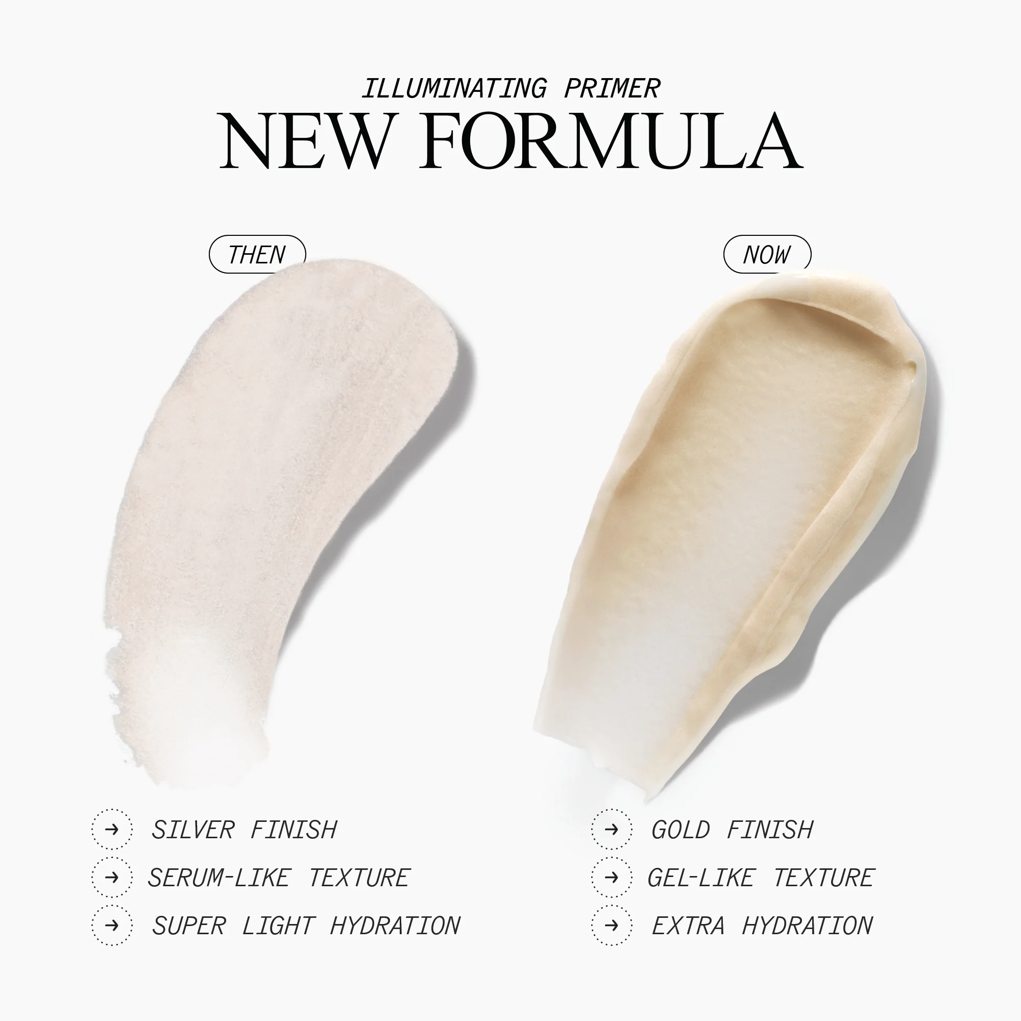 Illuminating Primer - Image 3